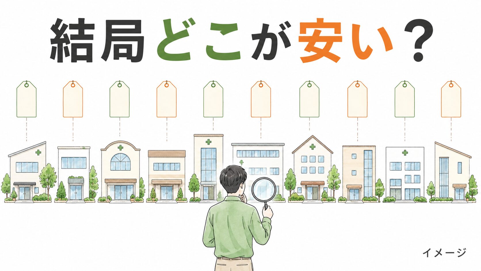 10軒のクリニックと値札を虫眼鏡で見比べる男性のイラスト。結局どこが安い?(イメージ)