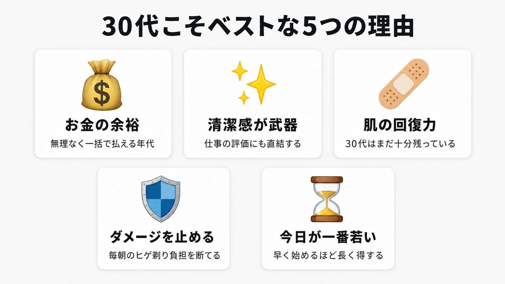 30代こそヒゲ脱毛のベストタイミングだと感じた5つの理由の図解